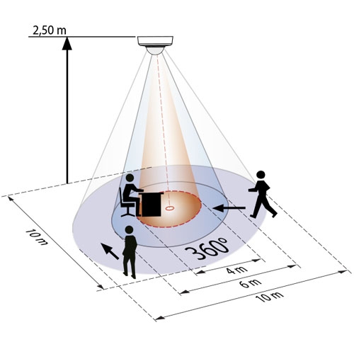 PD3N-1C-SM-Micro PD3N-1C-SM-Micro